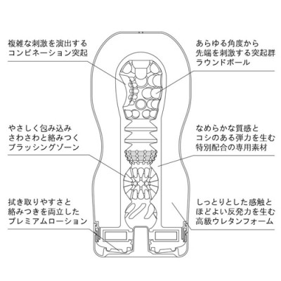 Tenga Premium 真空飞机杯 (蓝色)